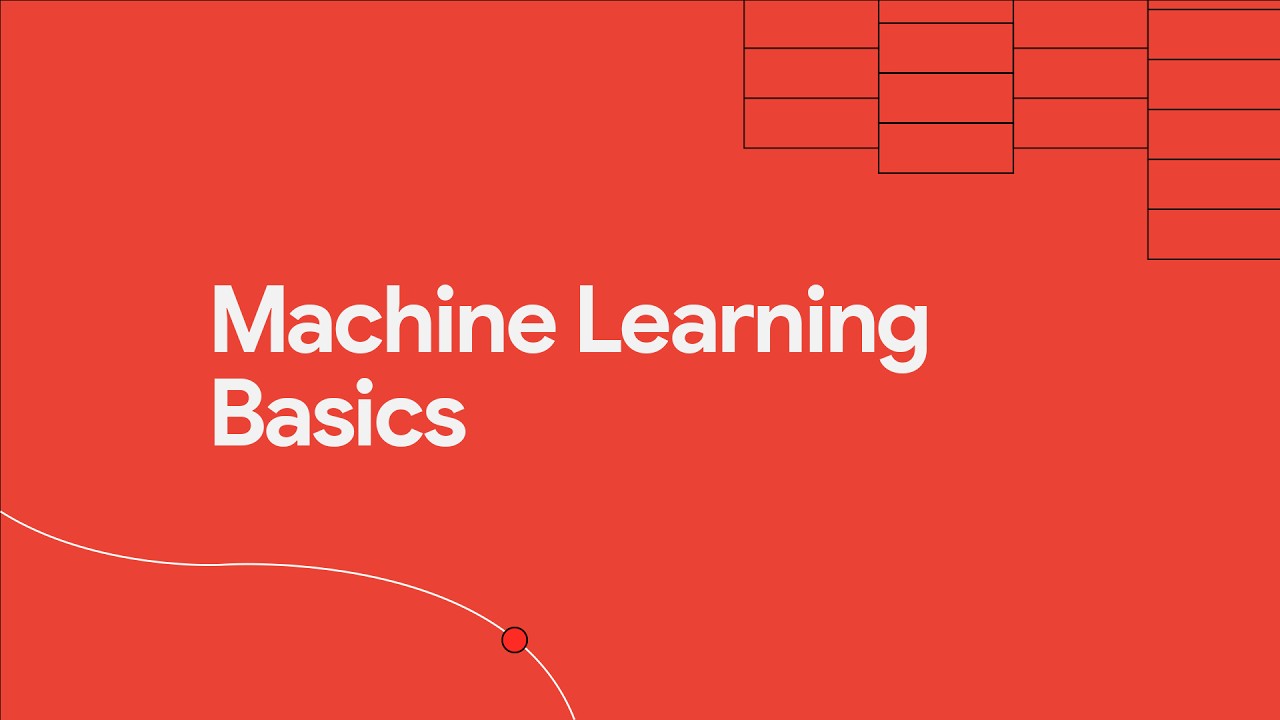 Hello World - Machine Learning Recipes #1