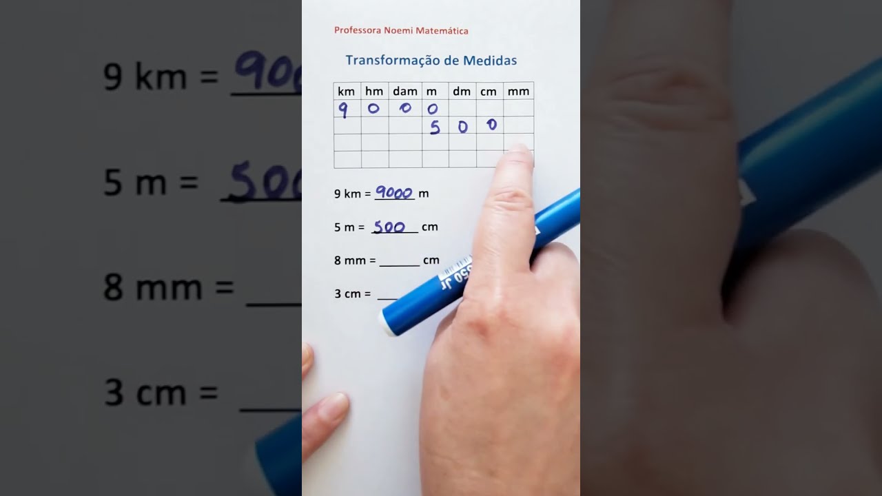 TABELA DE CONVERS&Atilde;O DE UNIDADES DE MEDIDA | R&aacute;pido e F&aacute;cil #shorts
