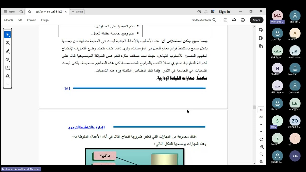 اداره وتخطيط مهارات القياده الاداريه 