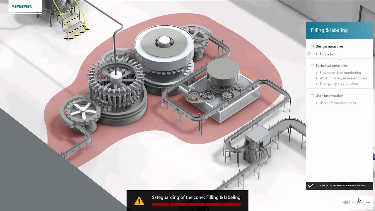 Safety solutions in a bottling plant
