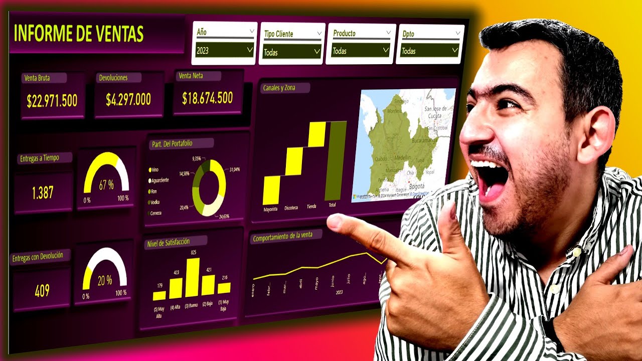 Como Hacer un Dashboard en Power Bi // Como Crear un INFORME de VENTAS en Power Bi