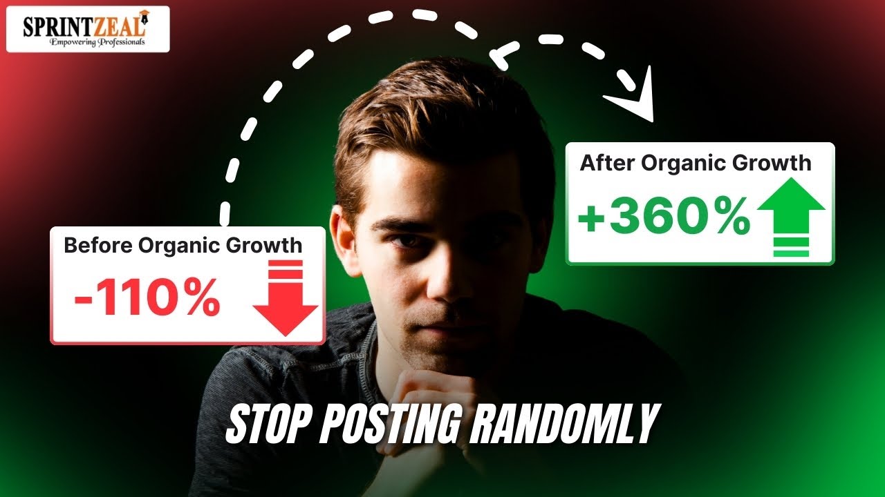 Stop Posting Randomly | Use This Social Media Marketing Strategy
