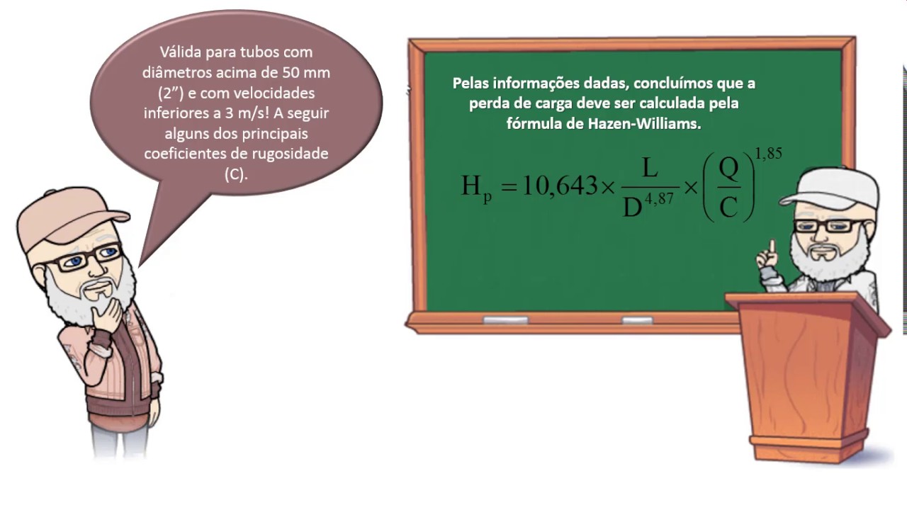 problema de tubos equivalentes