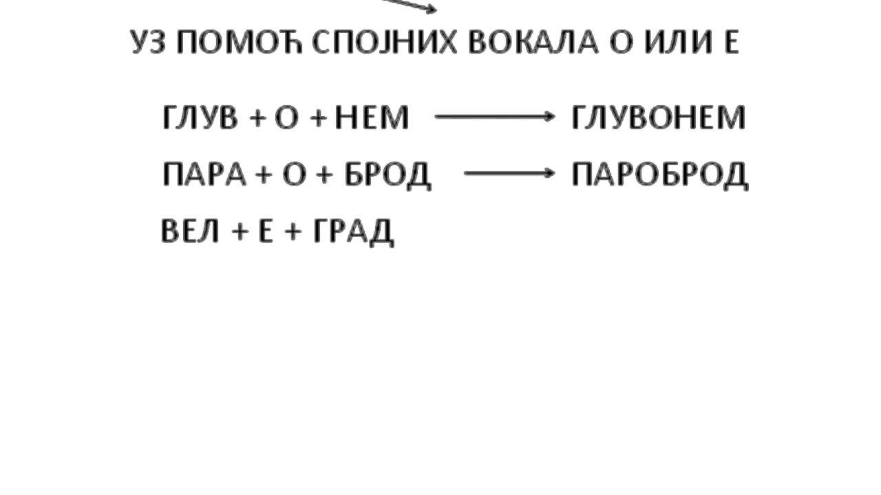 ТВОРБЕНЕ ОСНОВЕ И НАЧИНИ ЗА ГРАЂЕЊЕ РЕЧИ