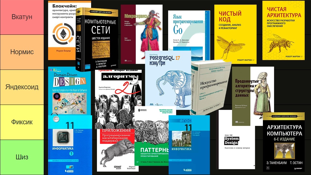 Лучшие книги для вката в IT