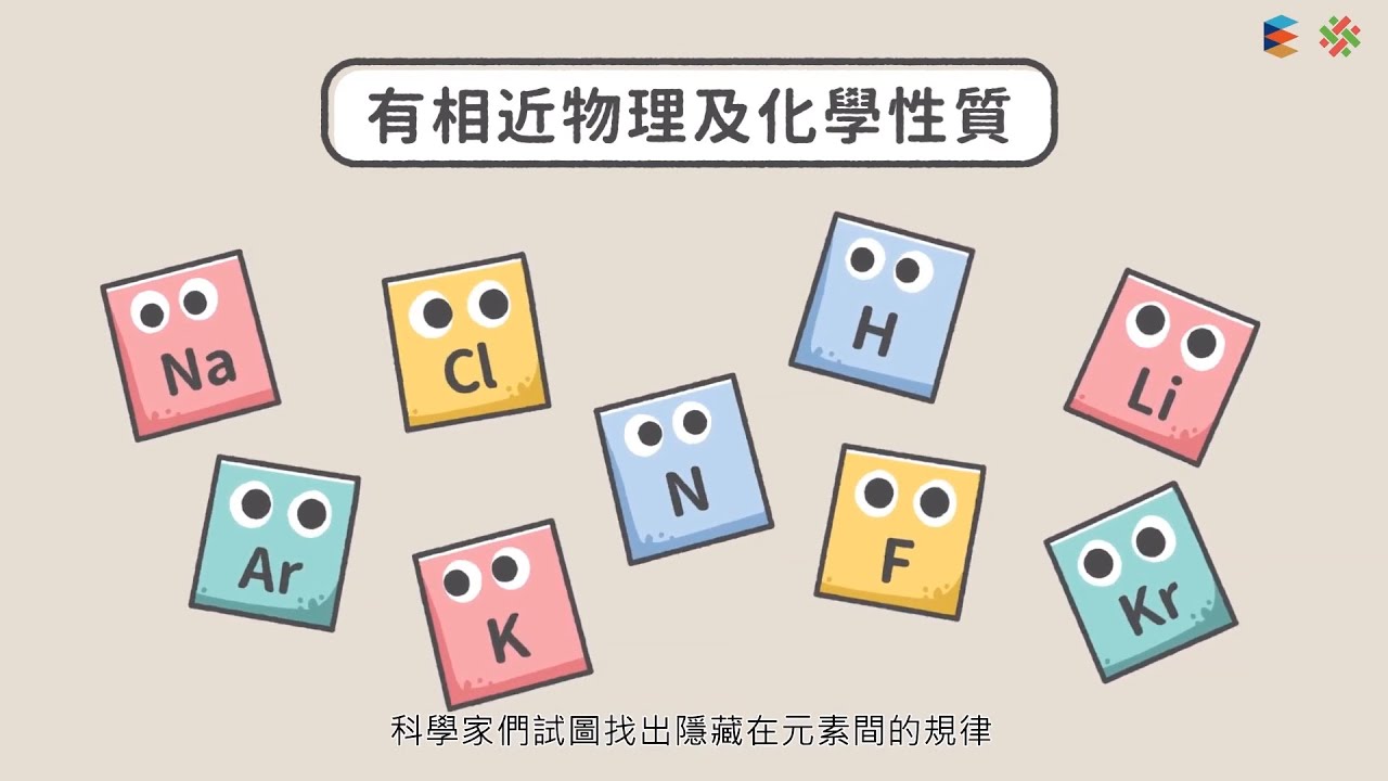 【物質的基本結構】 元素週期表
