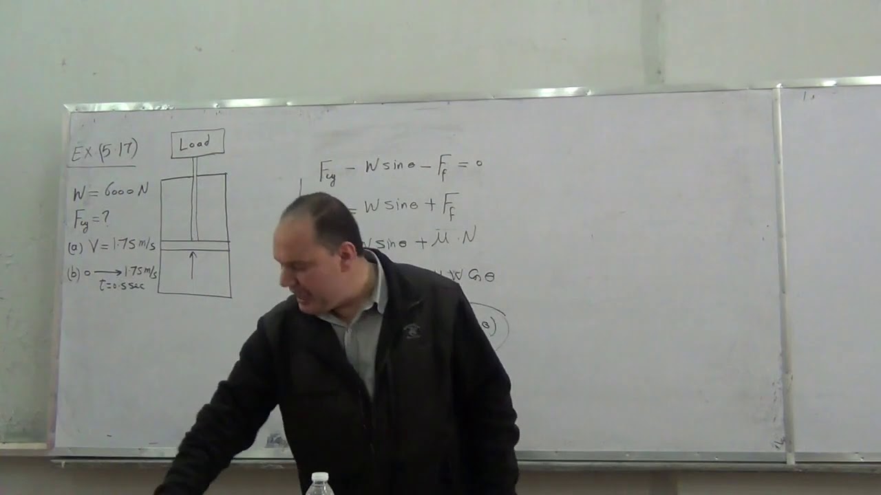 Hydraulic Cylinder (3)