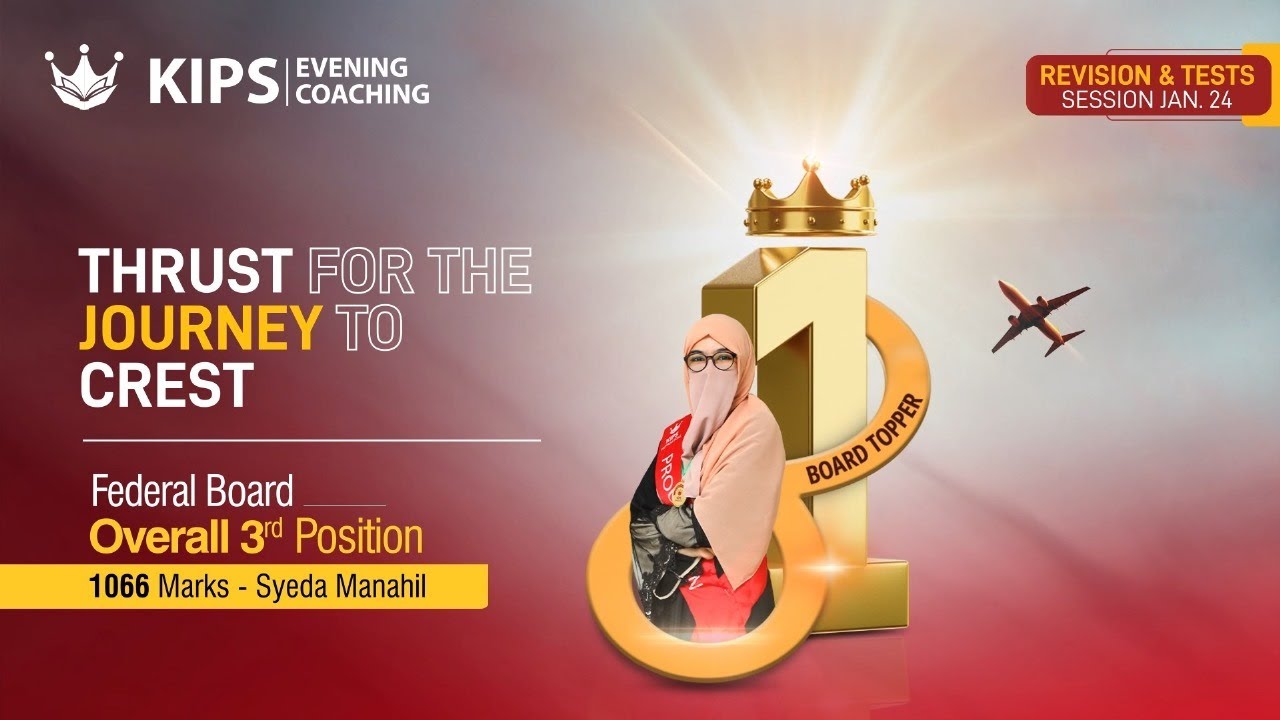 Syeda Manahil - 3rd Position Overall in Federal Board 2023 | KIPS Preparations | Topper