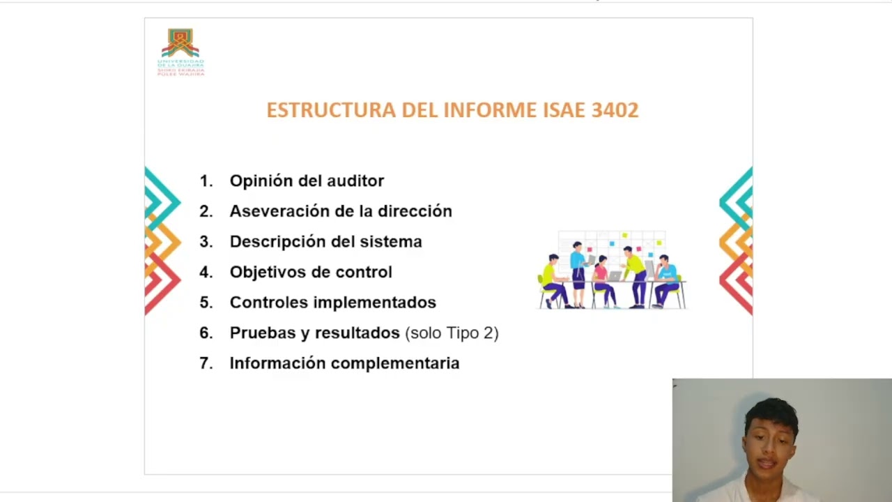 ISAE 3402