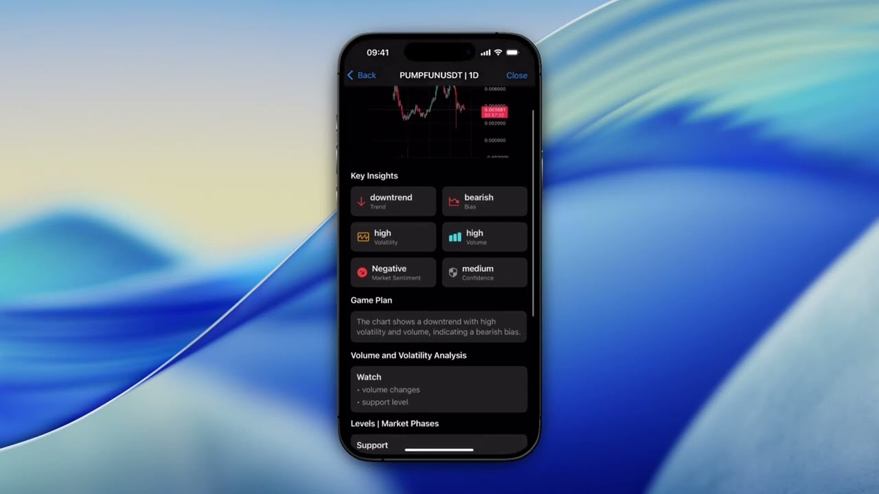 TradeSnap - Trade smarter with AI-powered chart analysis.