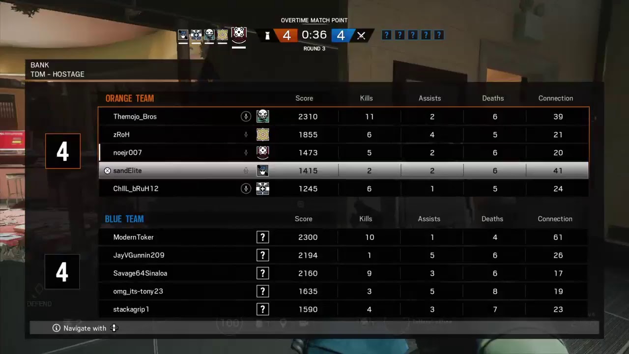 Rainbow six siege team skookum