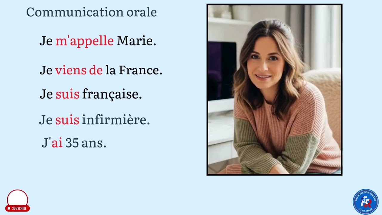 Apprendre à se présenter en français | Leçon 1 pour débutants A1 | Greetings