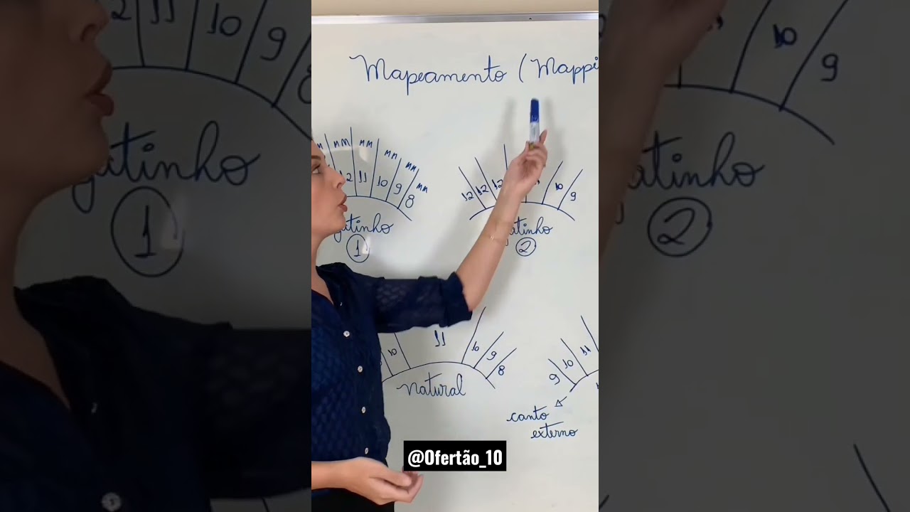 Curso online de Extensão de Cílios [13 técnicas+ marketing] 