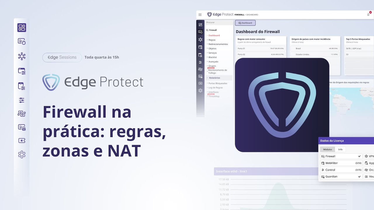 Edge Sessions #2 | Firewall na prática: regras, zonas, NAT e redução de ataque 📱