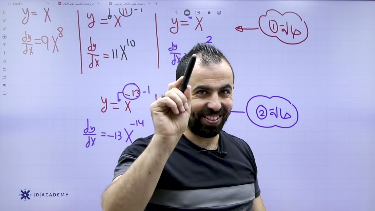 تأسيس الاشتقاق (التفاضل) كما لم تراه من قبل  || أقوى شرح للاشتقاق الجزء الأول || خليليو
