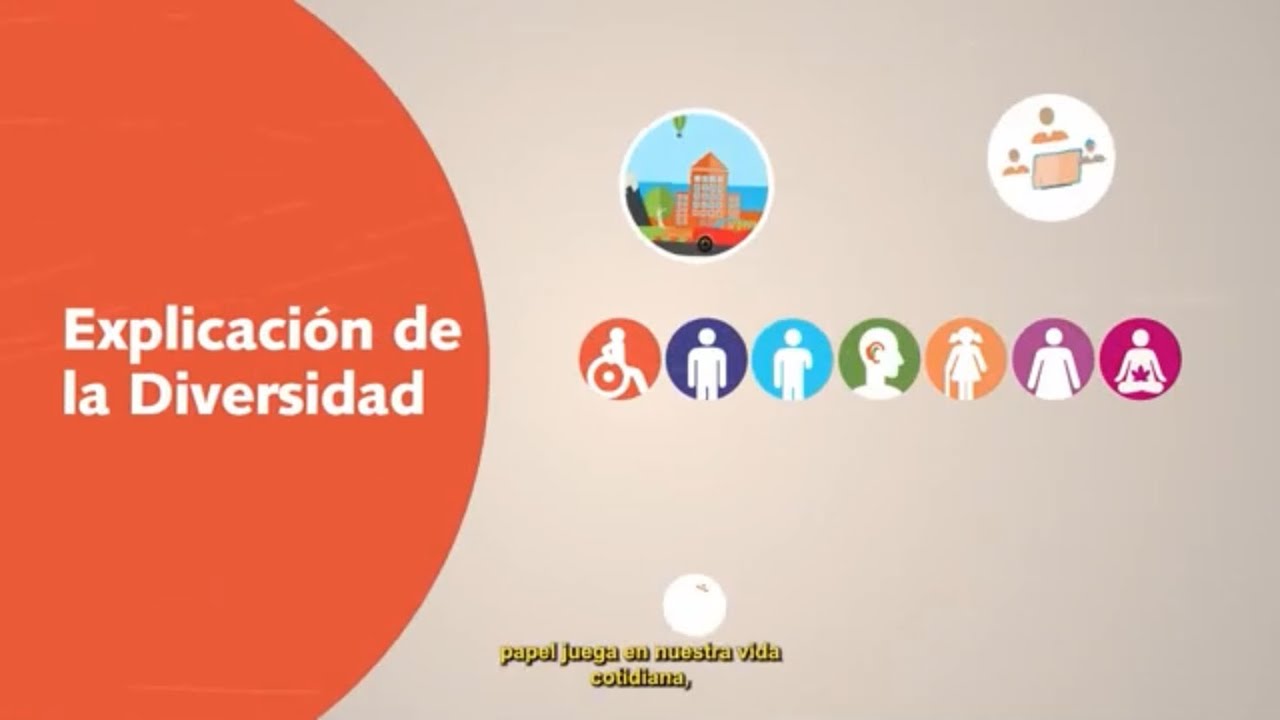 Explicación de la Diversidad