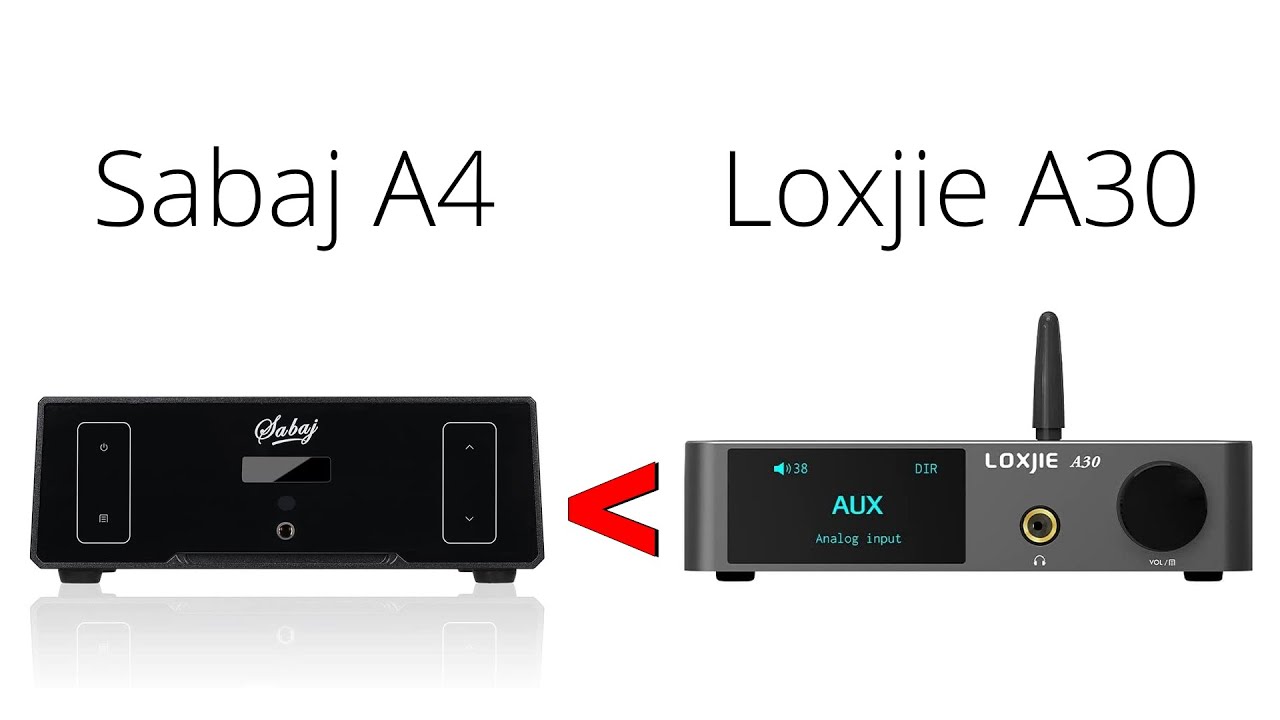 Sabaj A4 | Warum ihr lieber zum Loxjie A30 greifen solltet
