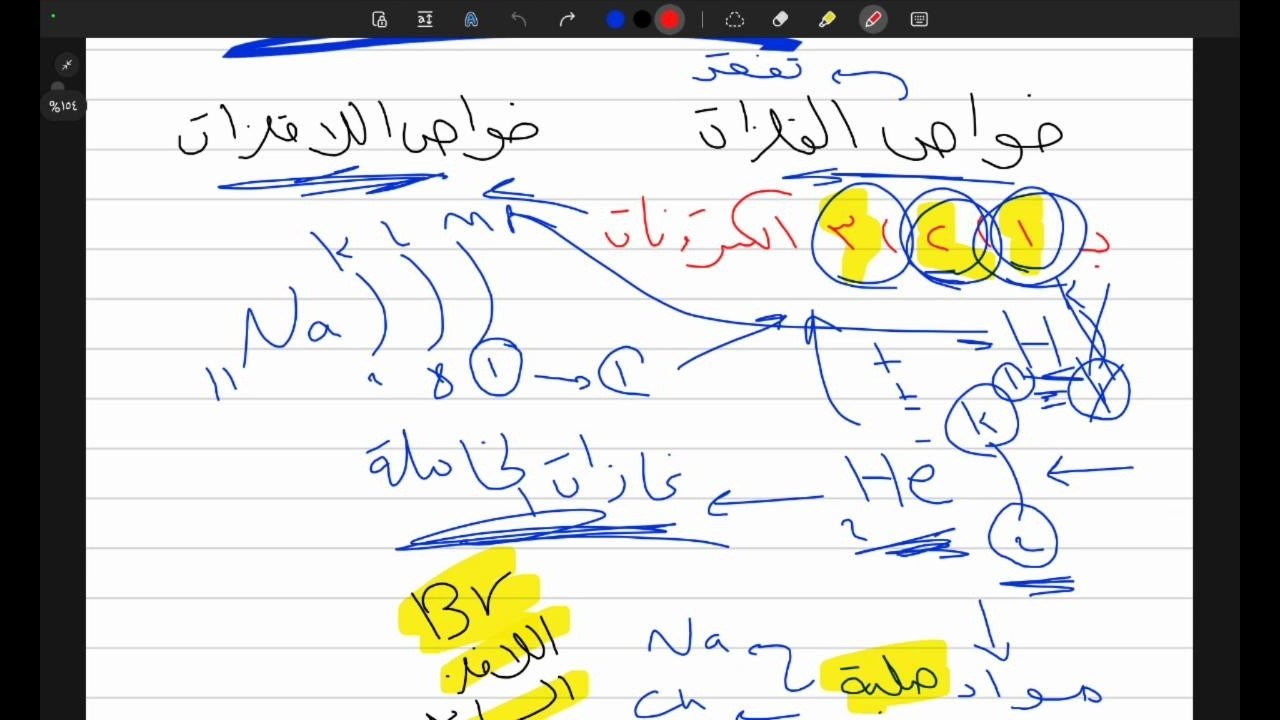 الفلزات واللافلزات || الدرس الأول || الصف الأول الإعدادي || الفصل الدراسي الثاني