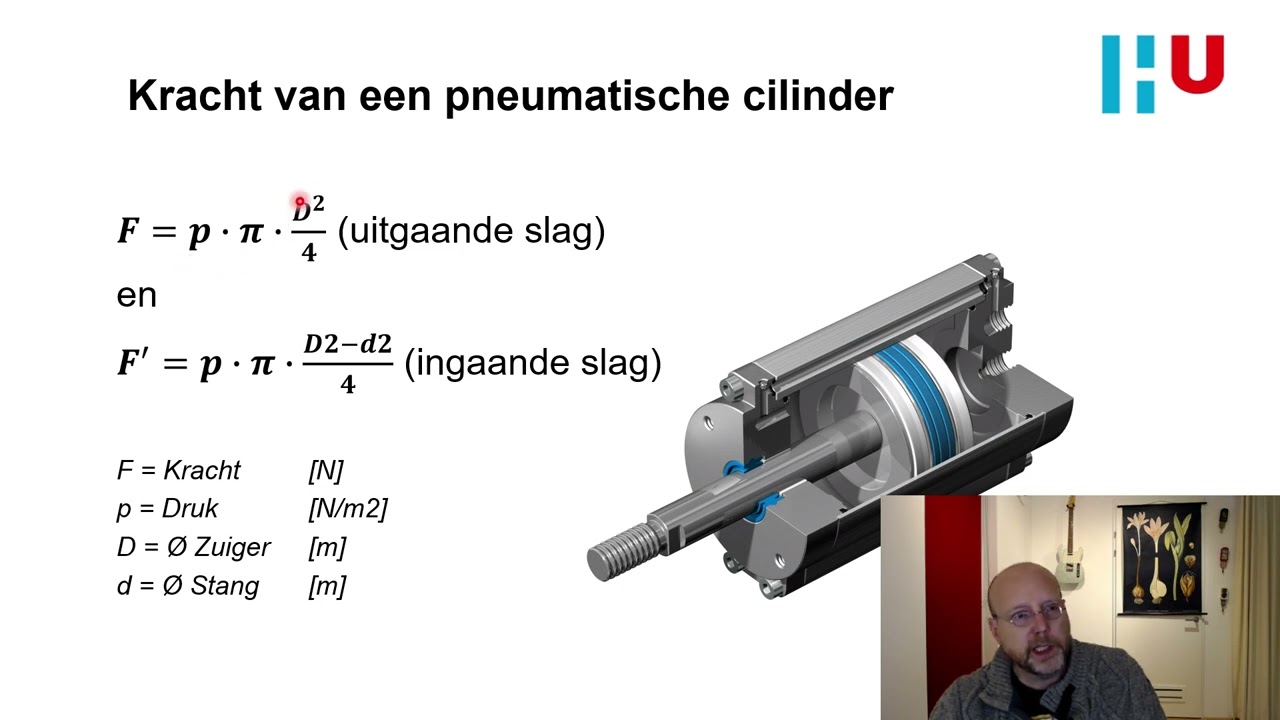 Construeren HC7 - Toleranties, hydrauliek en pneumatiek