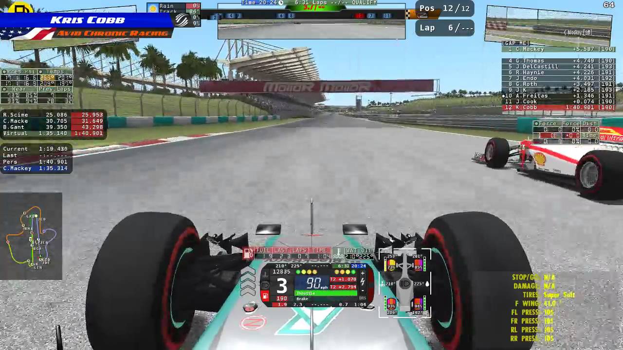 SRA Malaysia