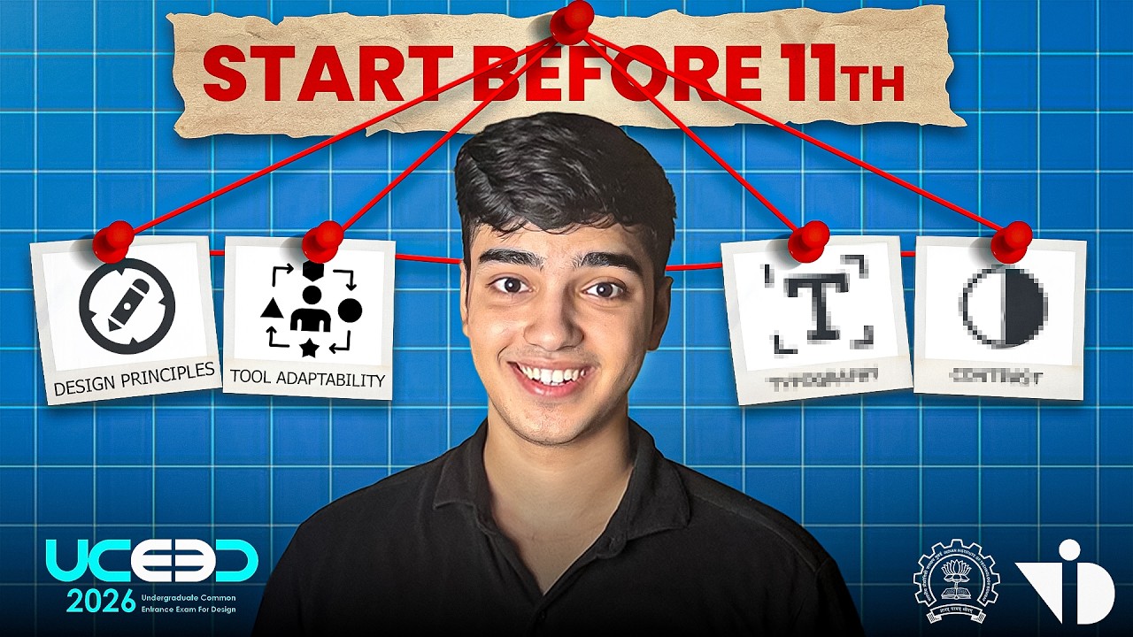How to Start Design Prep in Class 11 | Step-by-Step guide | Design Exam Roadmap