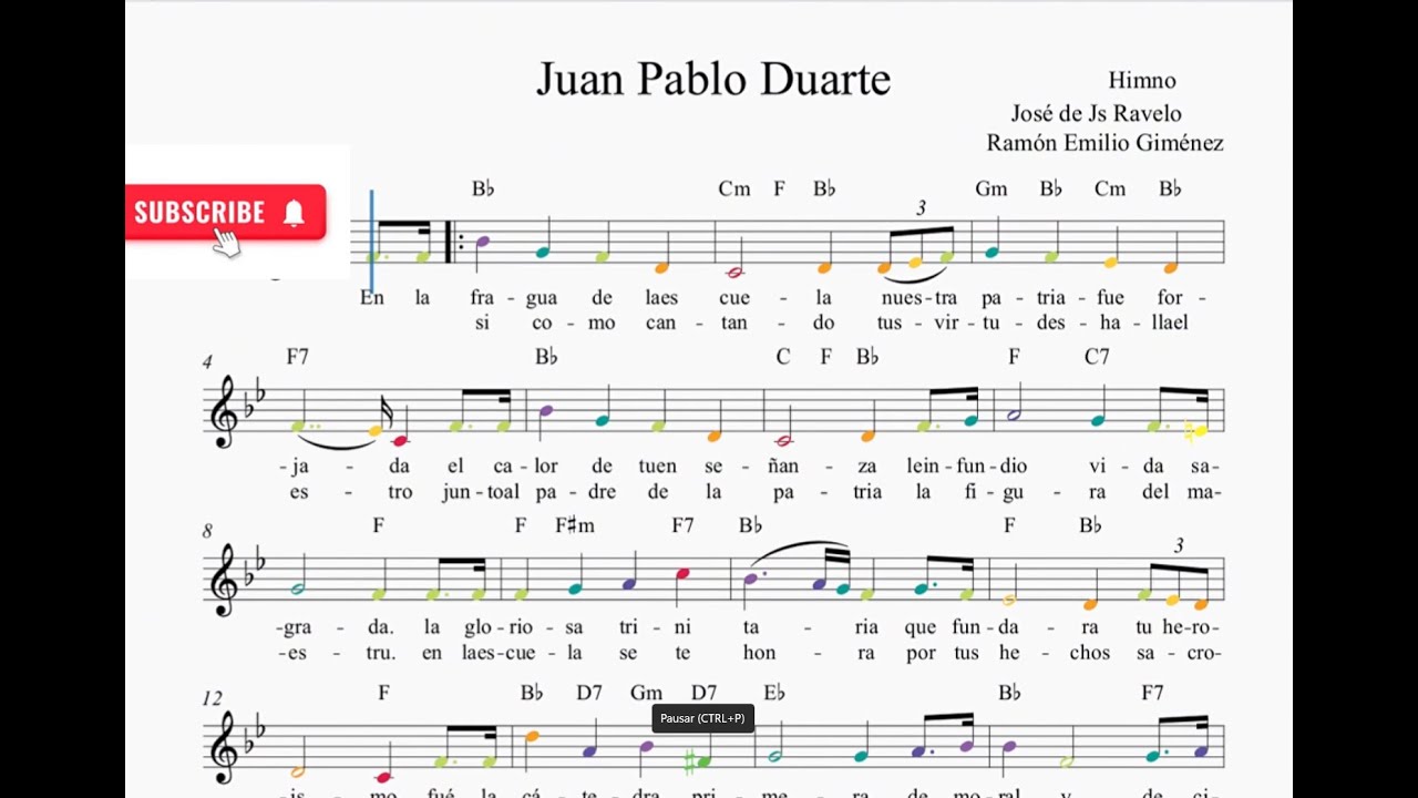 Como tocar el Himno a Duarte con partitura