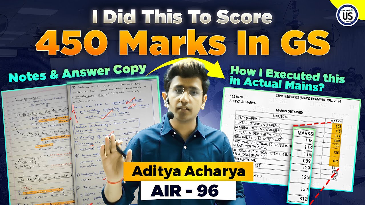 Aditya Acharya (AIR-96) | 450 Score in GS Mains | Comprehensive Strategy to CONQUER MAINS