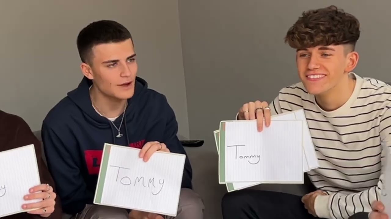 Who's Most Likely To...?