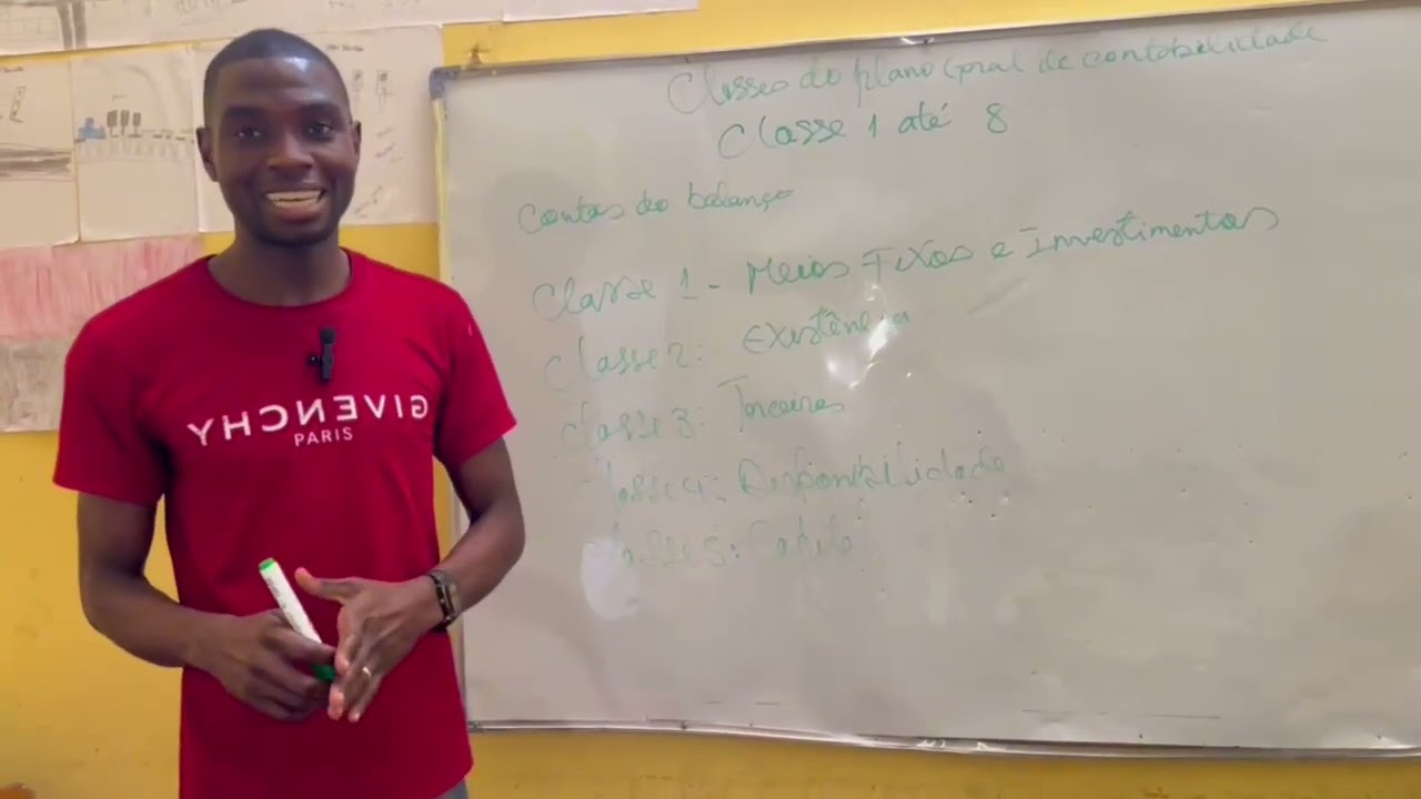 Aula 1. Classes do Plano Geral de Contabilidade Angolano