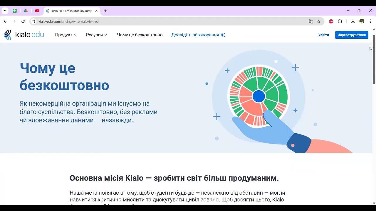 Kialo Edu  - дошка для дискусій.  Кузьменко Оксана