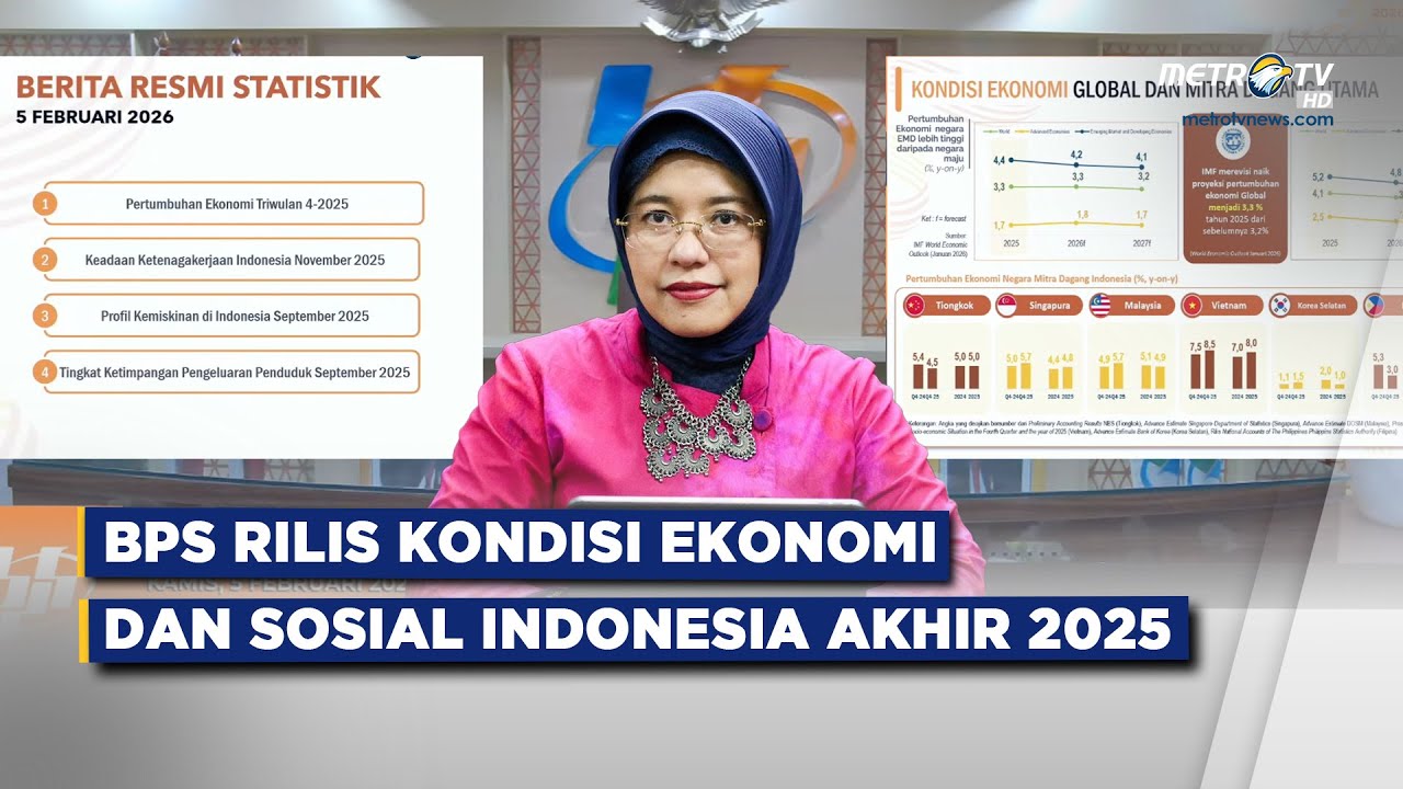 BREAKING NEWS - BPS Rilis Kondisi Ekonomi dan Sosial Indonesia Akhir 2025