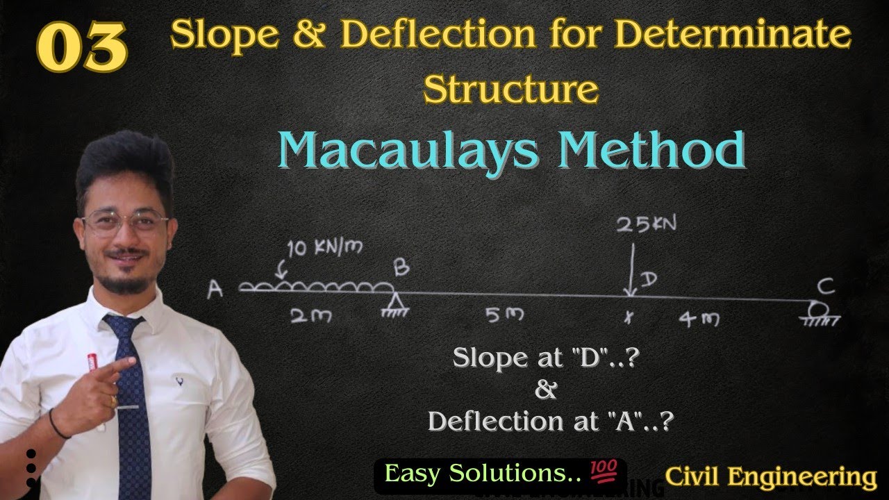 03* Macaulays method | Slope & Deflection | Structural Analysis | Civil Engineering #civil