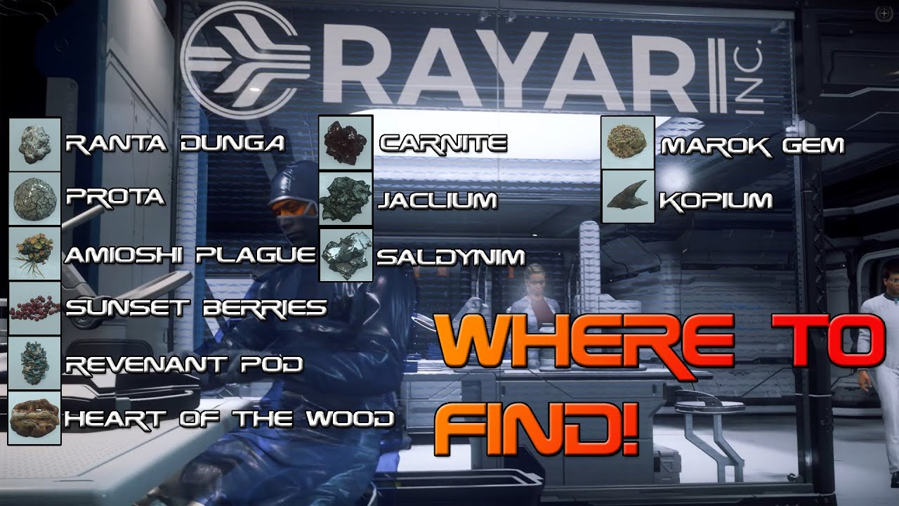 Guide on how to find harvesters for Rayari.