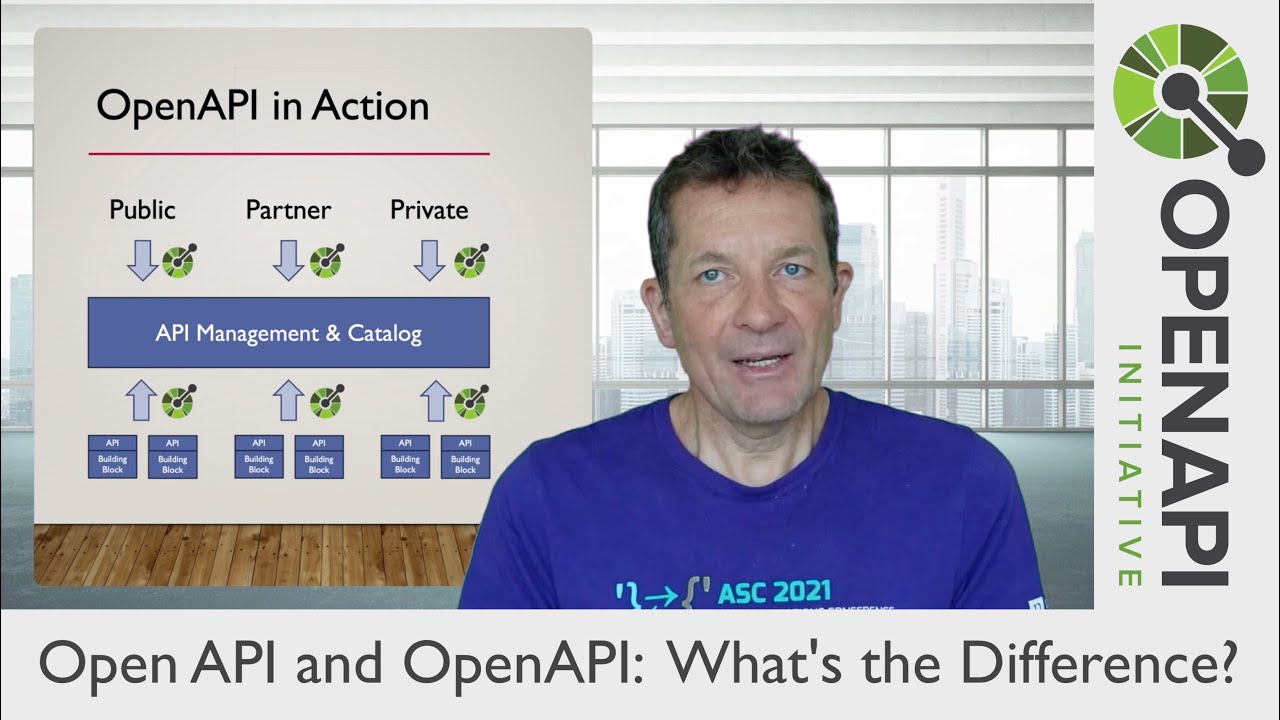 Open API и OpenAPI: в чем разница?