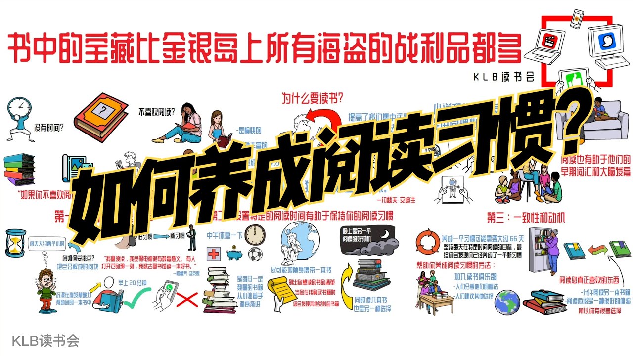 如何养成阅读习惯？3个高效阅读的方法助你读万卷书！