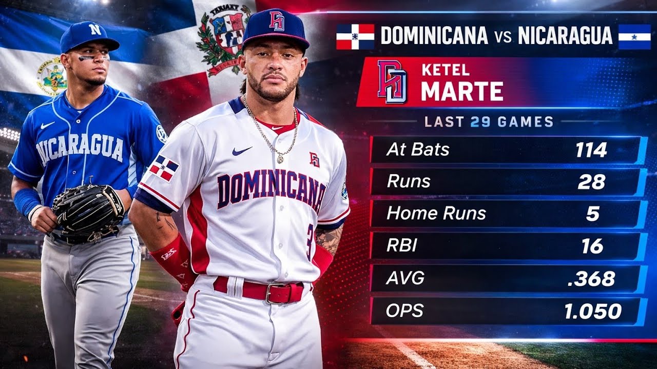República Dominicana vs Nicaragua WBC 2026 MLB The Show (25) en vivo