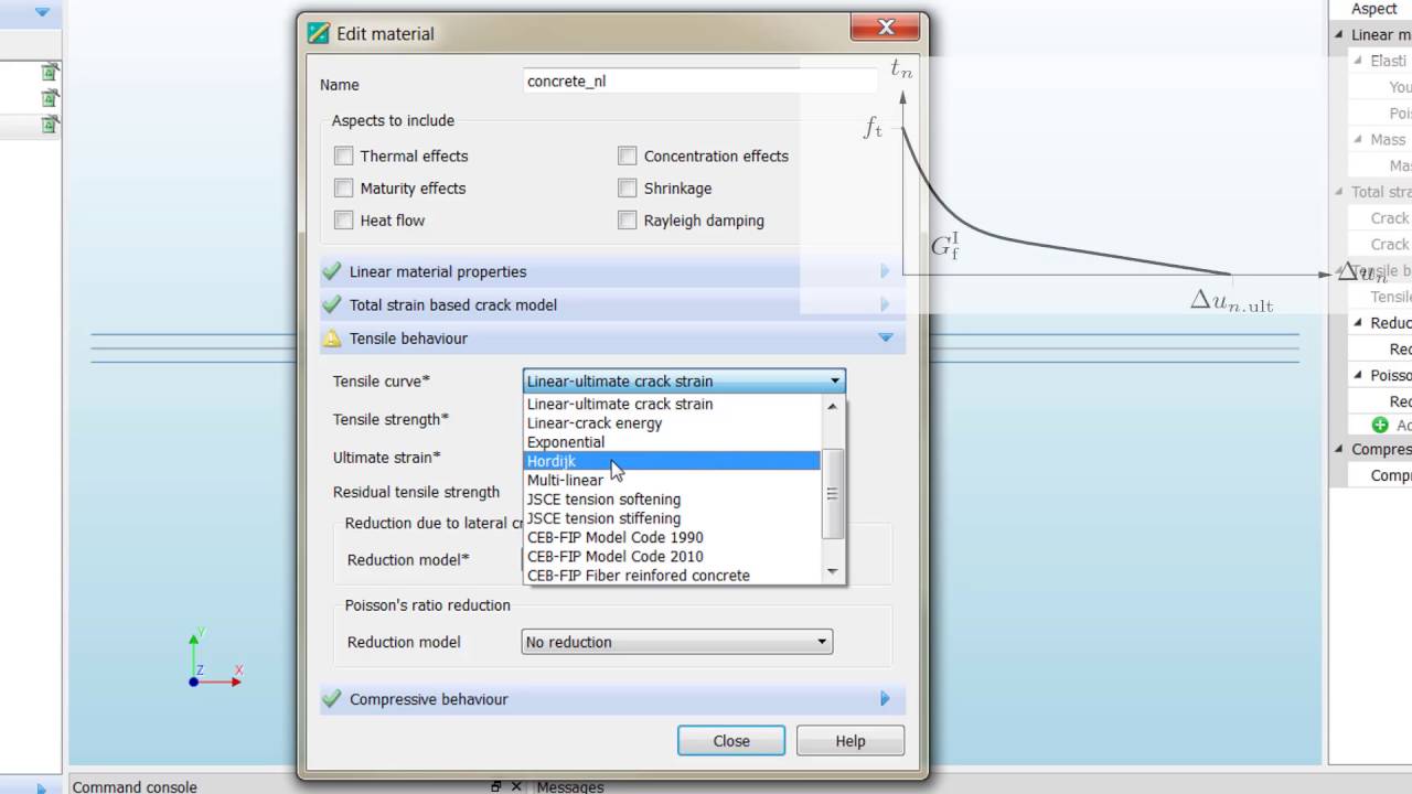 Non-linear material model for concrete - Detailed explanation
