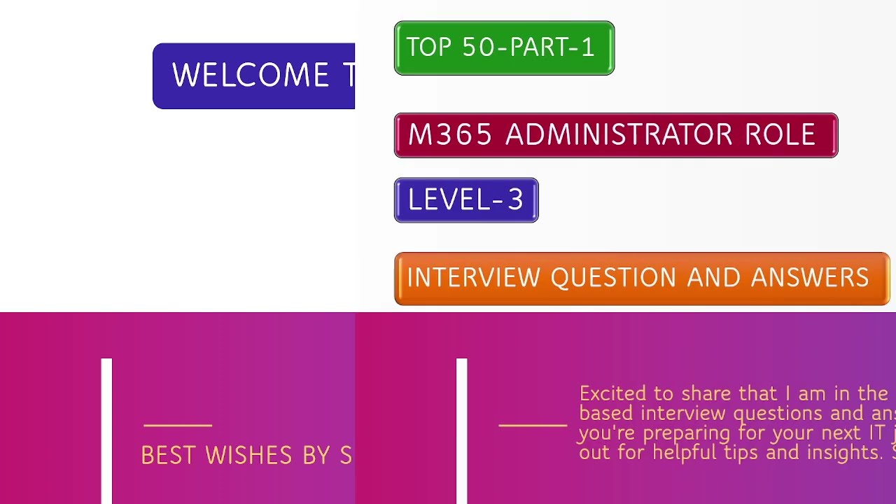 Top 365 Administrator Interview Questions and Answers | Level-3 Part-1