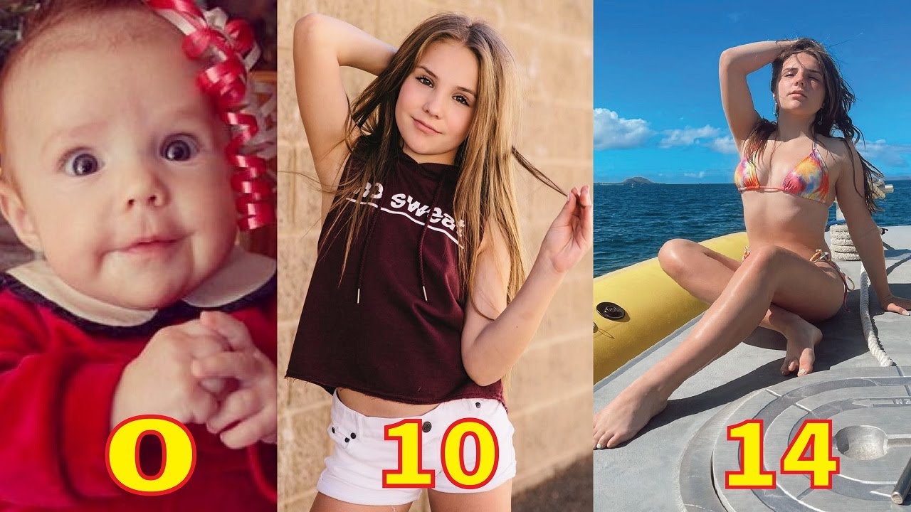 Piper Rockelle Transformation || From 0 To 14 Years Old