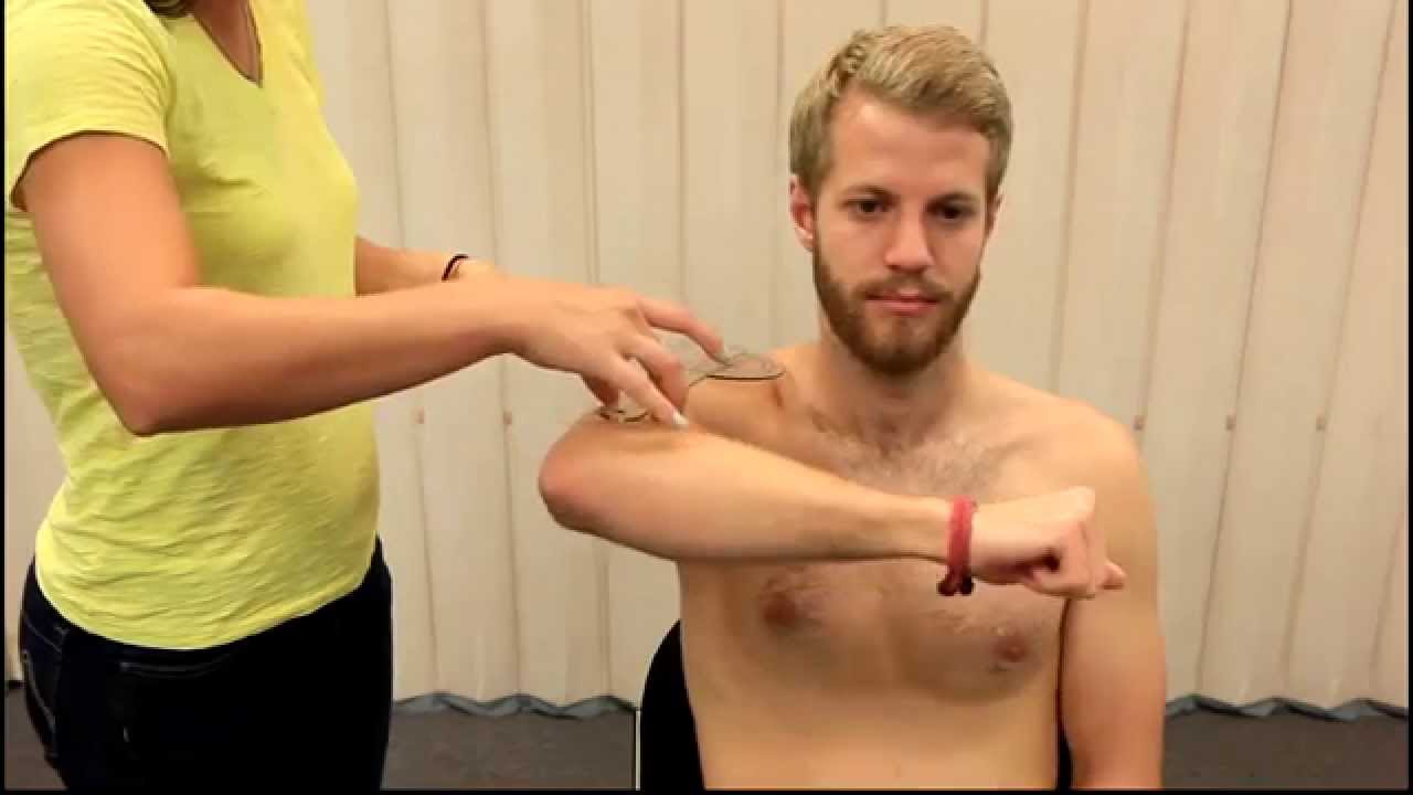 Scapula and Shoulder Range of Motion and Manual Muscle Testing Demonstration Videos