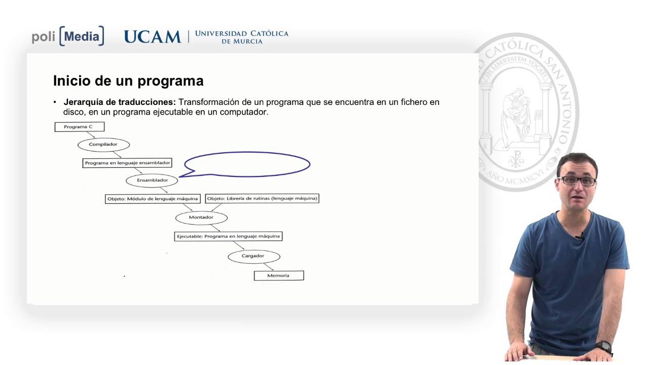 Sistemas Operativos - Administración de memoria -Jose María Cecilia
