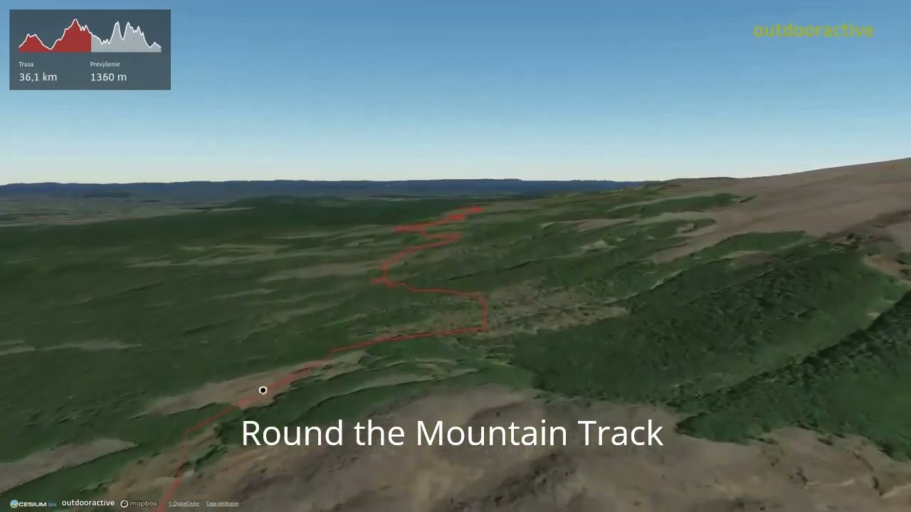 Round the Mountain Track ∆ hiking trails ∆ 3d-trail.com/new-zealand/