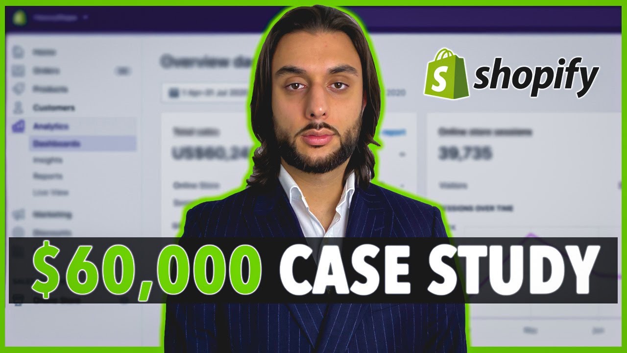 Пример использования Shopify: от 0 до 60 000 долларов за 90 дней (дропшиппинг и реклама на Facebook)