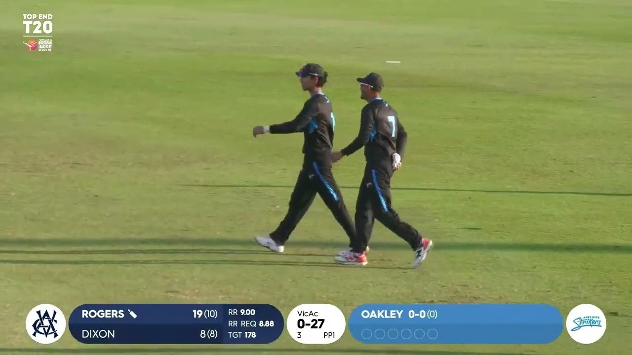 Grand Final Highlights | Adelaide Strikers v Victoria Academy | 2026 Study NT Top End T20 Series