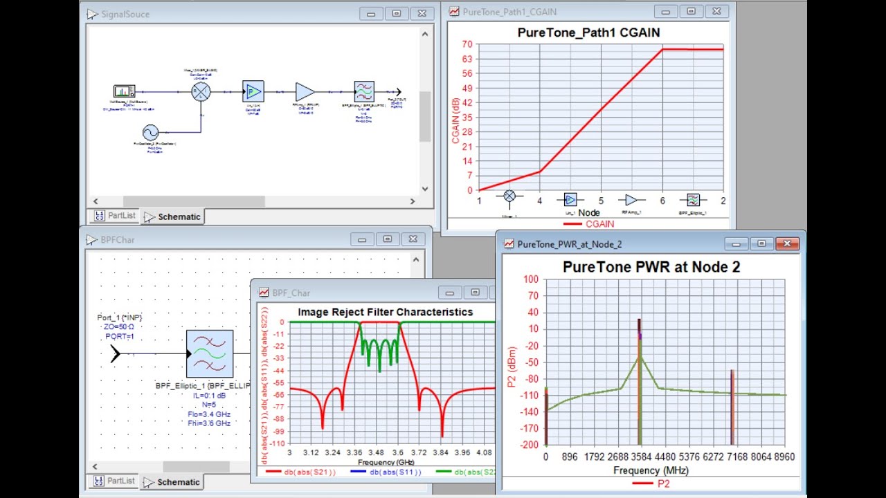 System Simulation Session 4