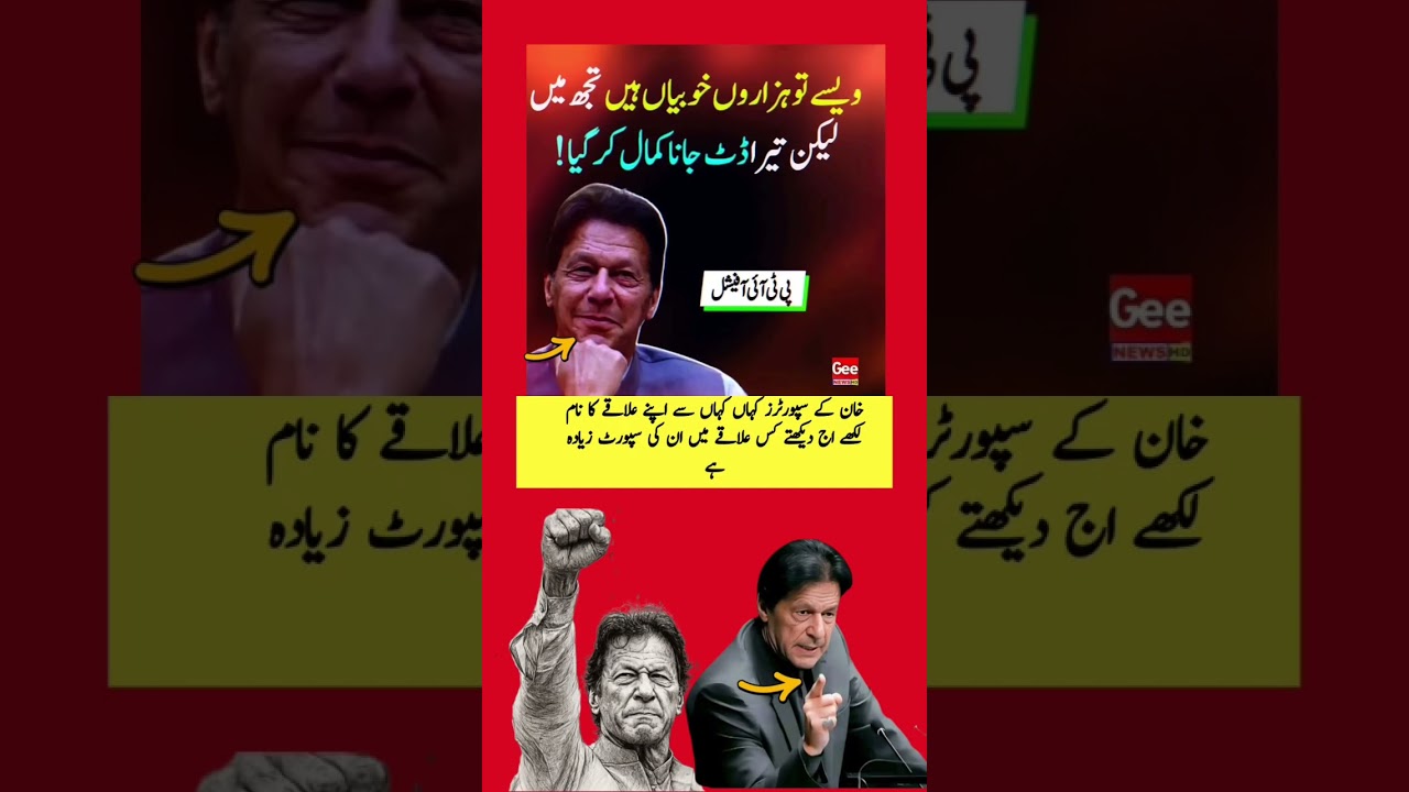 #pti #imrankhan
