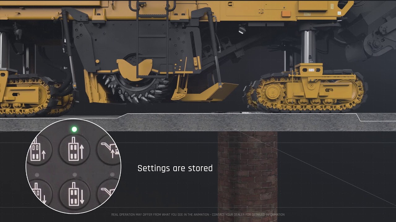 Grade and Slope Features on Cat® Mills