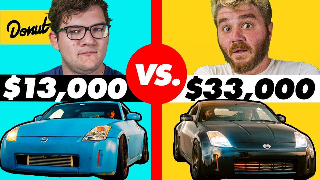 $13,000 Custom 350Z vs. $33,000 Custom 350Z | HiLow