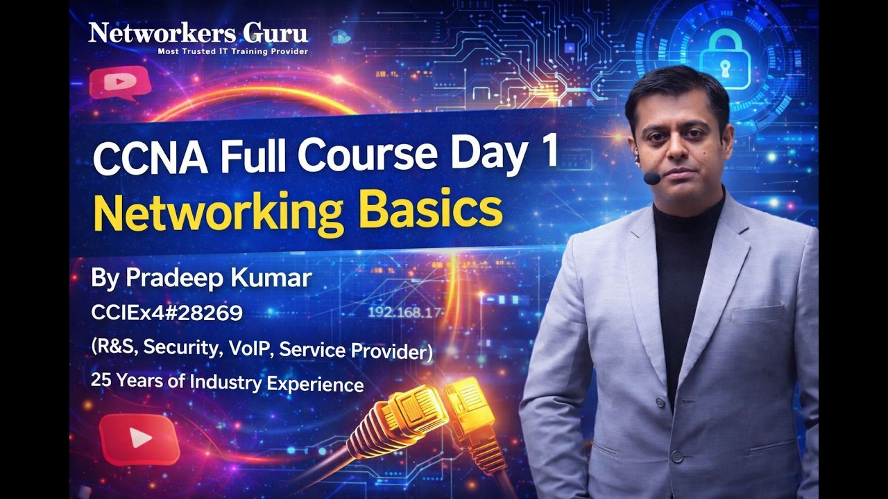 CCNA Full Course 2026 | CCNA Training Video 2026 | CCNA Certification Training 2026