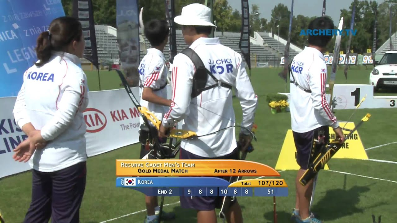 Youth World Championships 2011 - Legnica - Team Match 